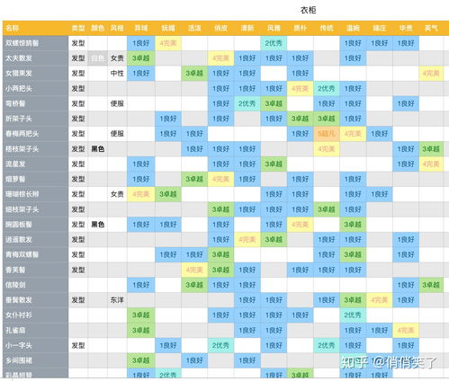 微信小程序探秘游戏攻略(微信小程序探案游戏)