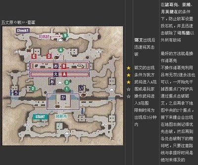 真三国无双6交易攻略游戏(真三国无双6刷钱交易商去哪)