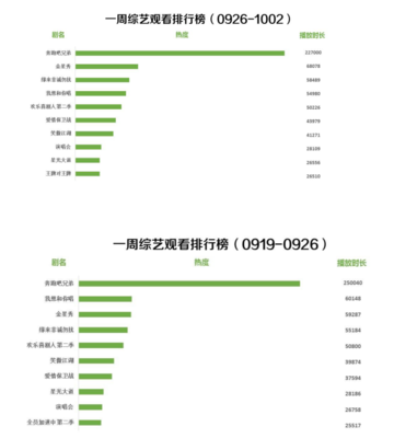 宜昌保卫战游戏大全攻略(宜昌保卫战是神剧吗)