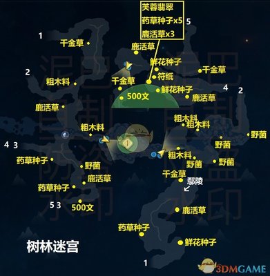 古剑奇谭3最新游戏攻略(古剑奇谭3官方攻略)