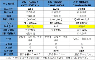 老板牌游戏攻略(老板牌室游戏)