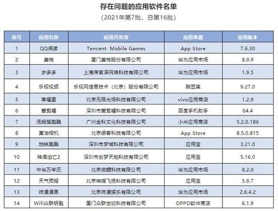 凤凰黄油游戏攻略(凤凰社游戏攻略)