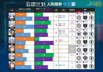 计划游戏攻略(计划游戏攻略百度网盘)