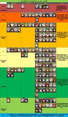 版本游戏攻略(最新游戏攻略)