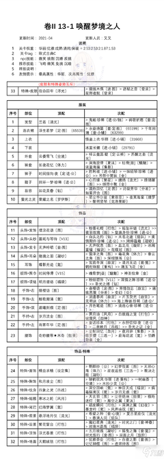 解救白鸽游戏攻略(解救白鸽游戏攻略视频)